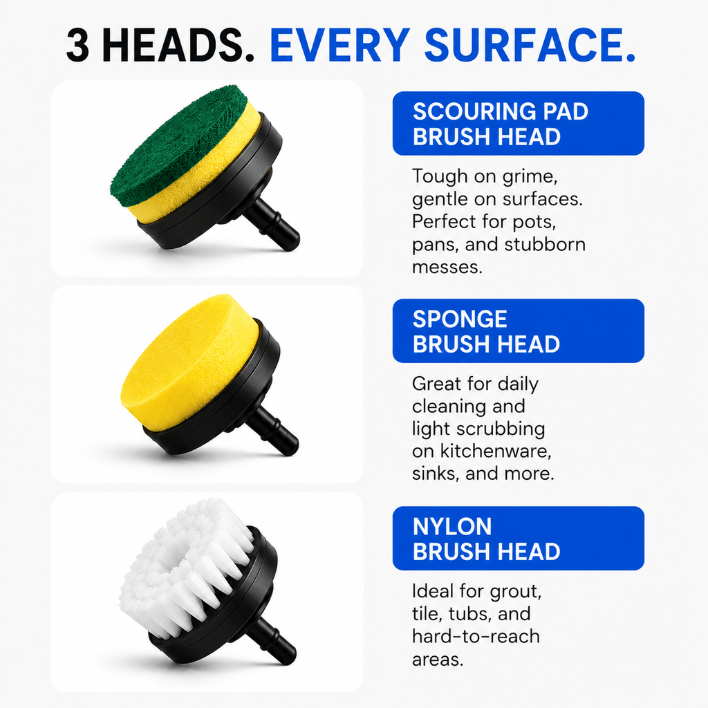 ScrubFlow™ Replacement Brush Heads - HomeSolved